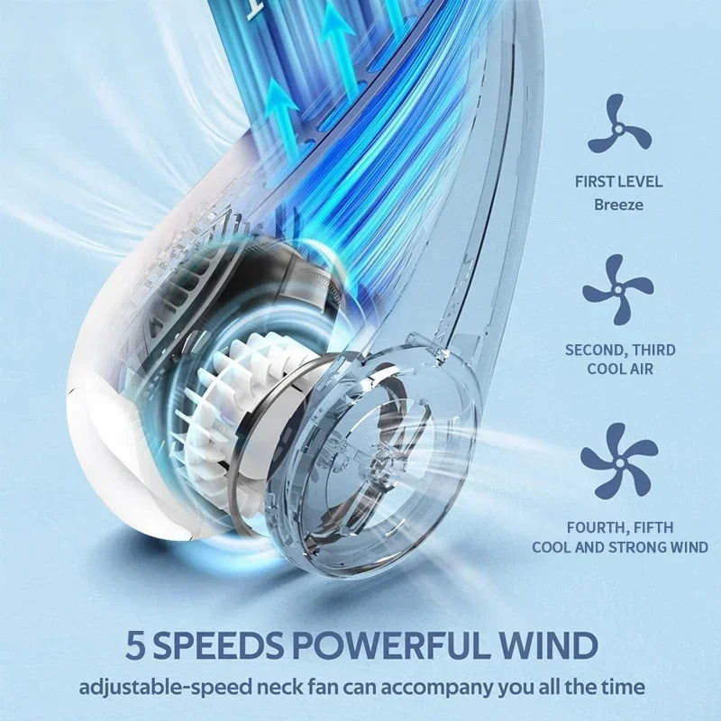 Portable Neck Fan Personal 4000Mah Bladeless Cooling Neck Fan Blow Cold Air Neck Cooler Wearable Fan around Your Neck Adjustable